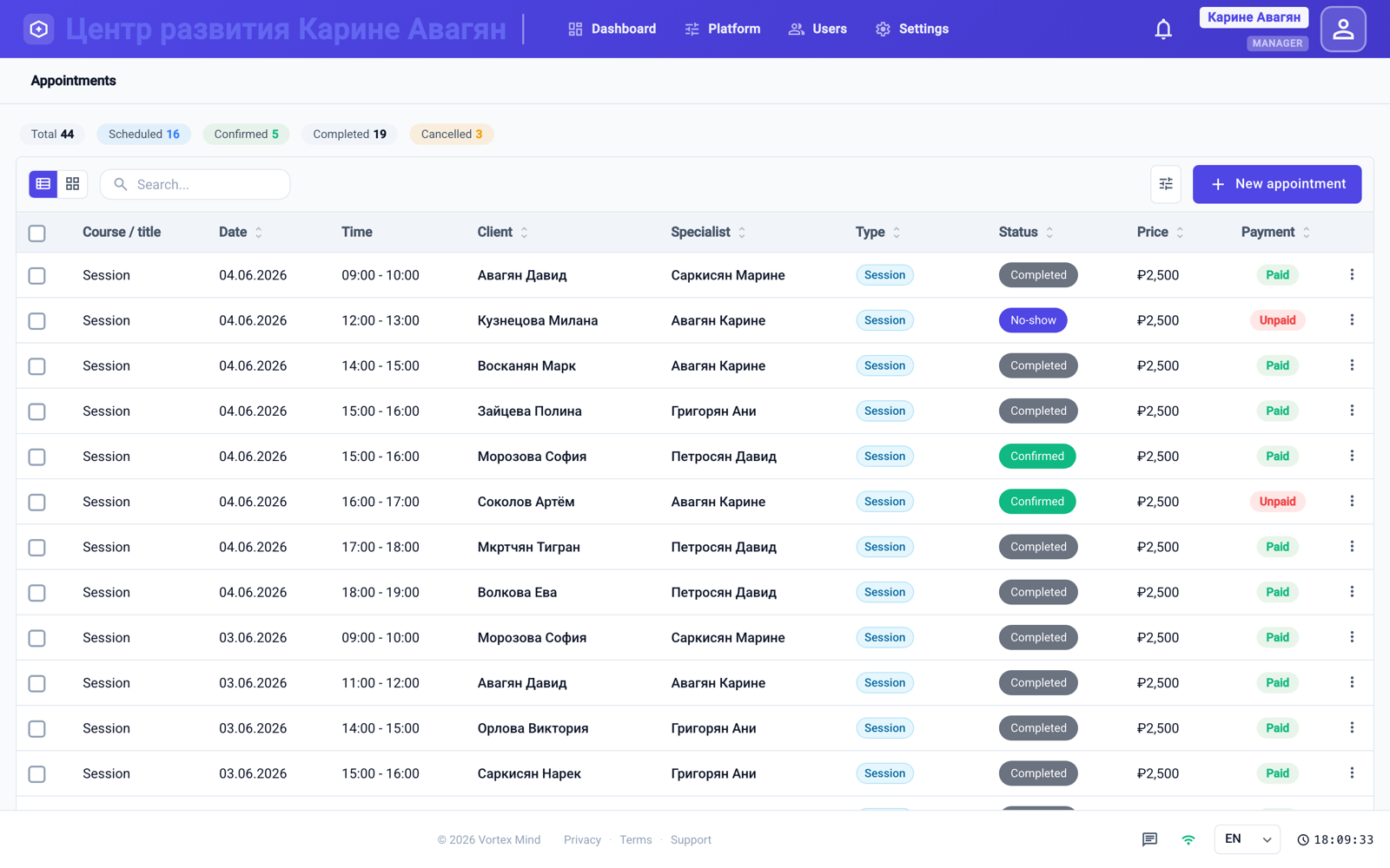 Vortex Mind — appointments dashboard with live statuses and payments