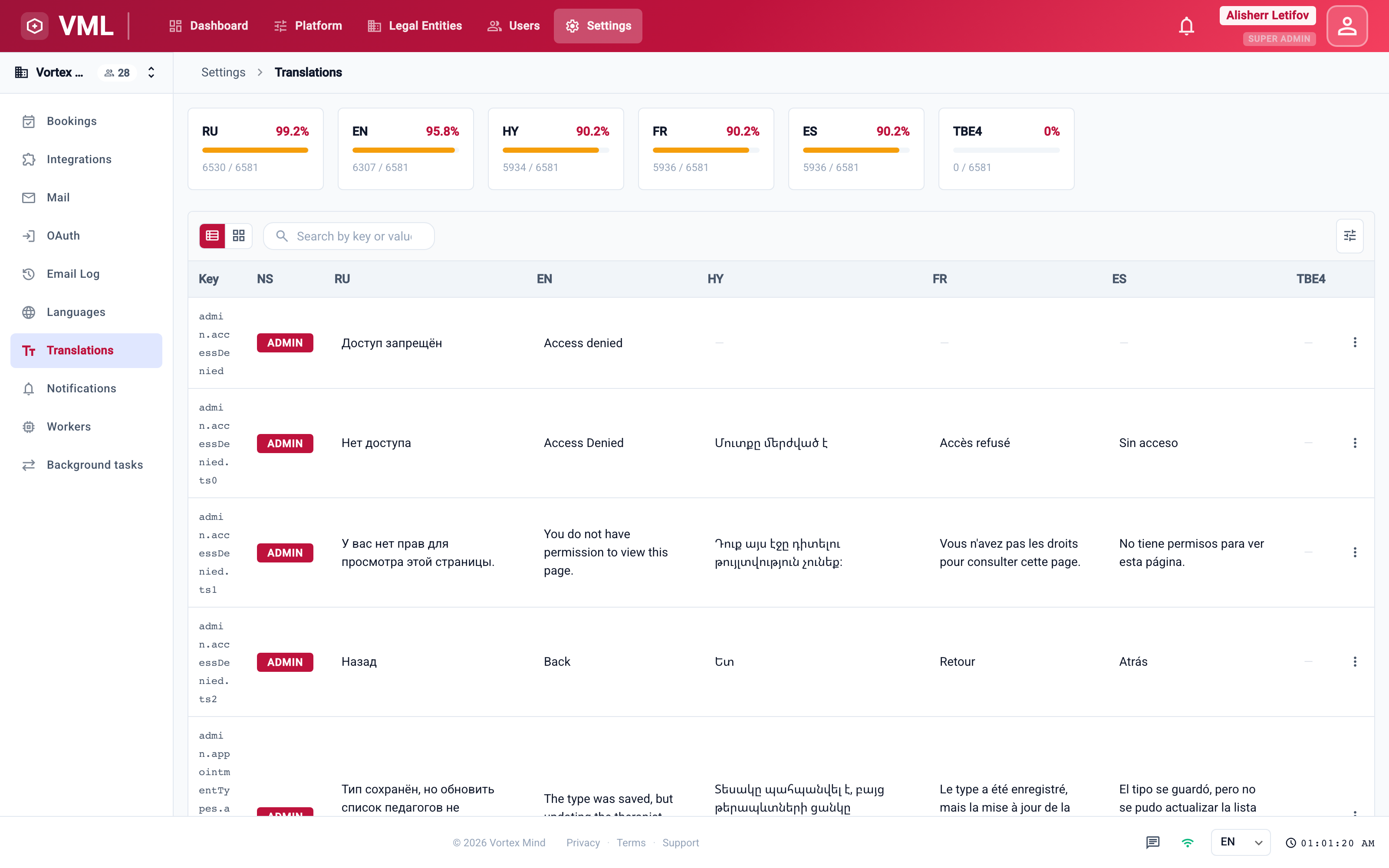 Translations — edit every string, per language