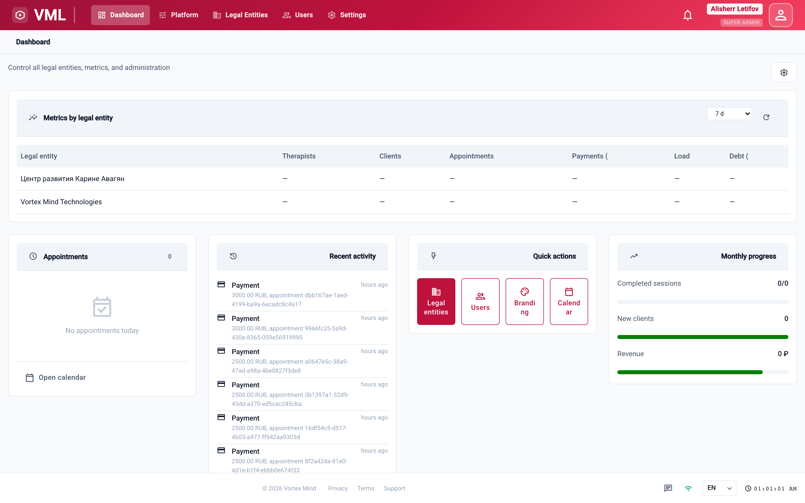 Platform dashboard across tenants