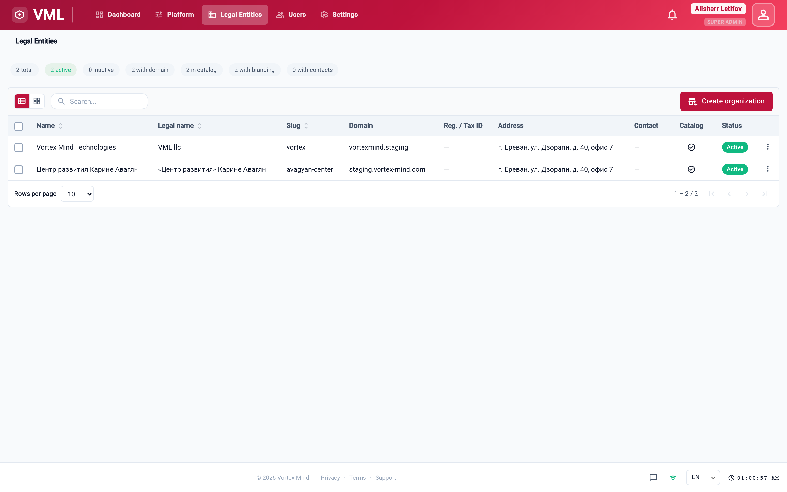 All tenants — manage every center on the platform